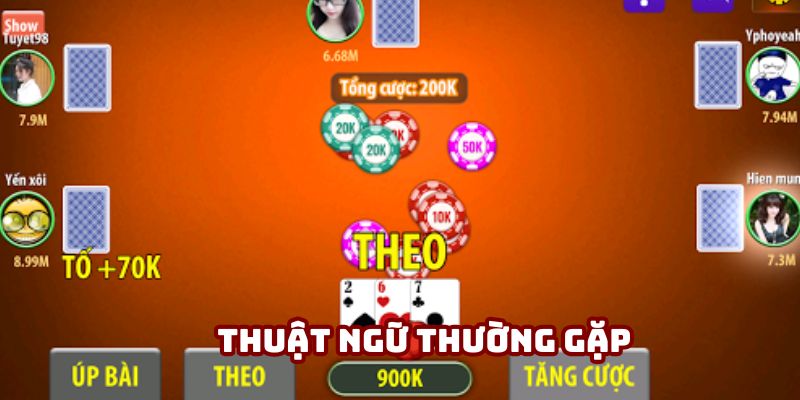 Một vài từ ngữ thông dụng mà mọi tân binh đều phải nắm vững