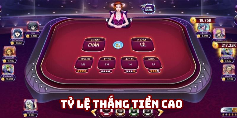 Tỷ lệ thắng RTP của game cao